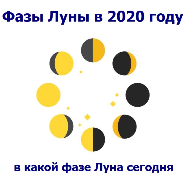 Луна 2020 год